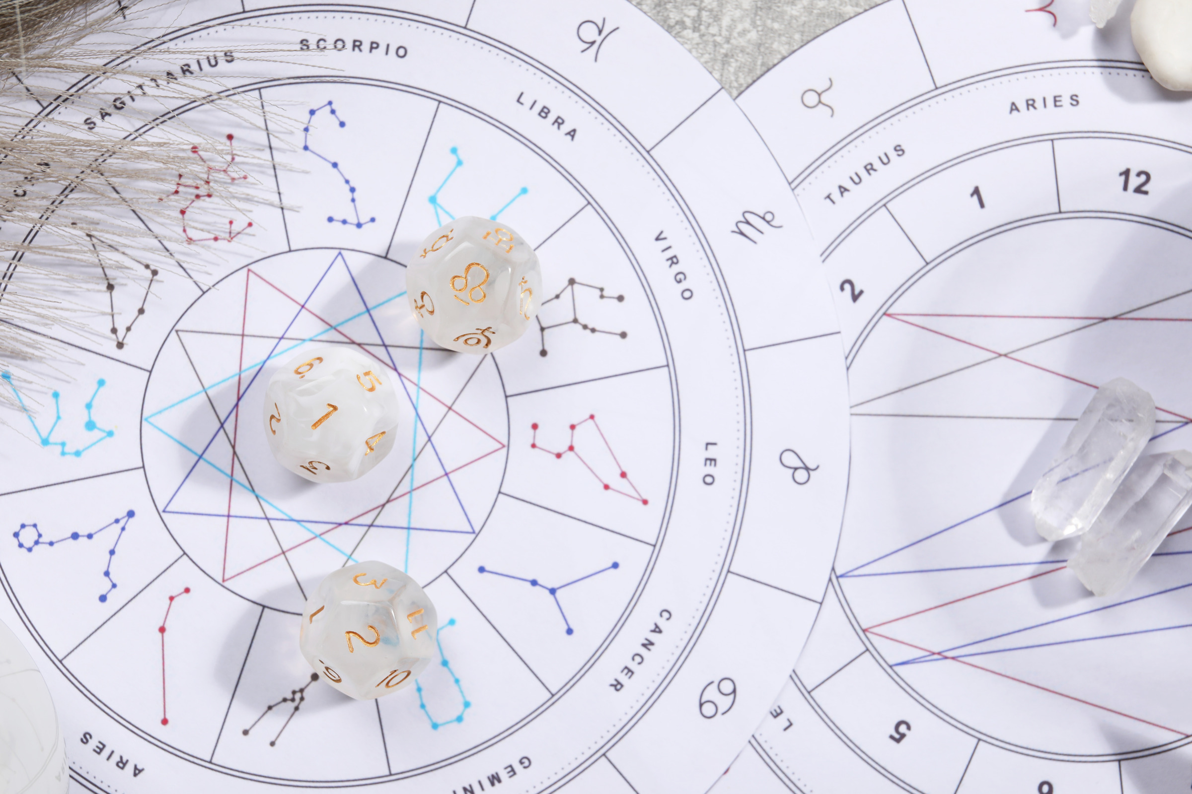 Carta astrale personalizzata